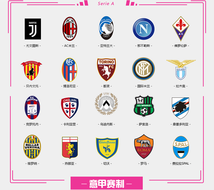 欧冠联赛阶段第5轮 利物浦 1-4 PSV埃因霍温