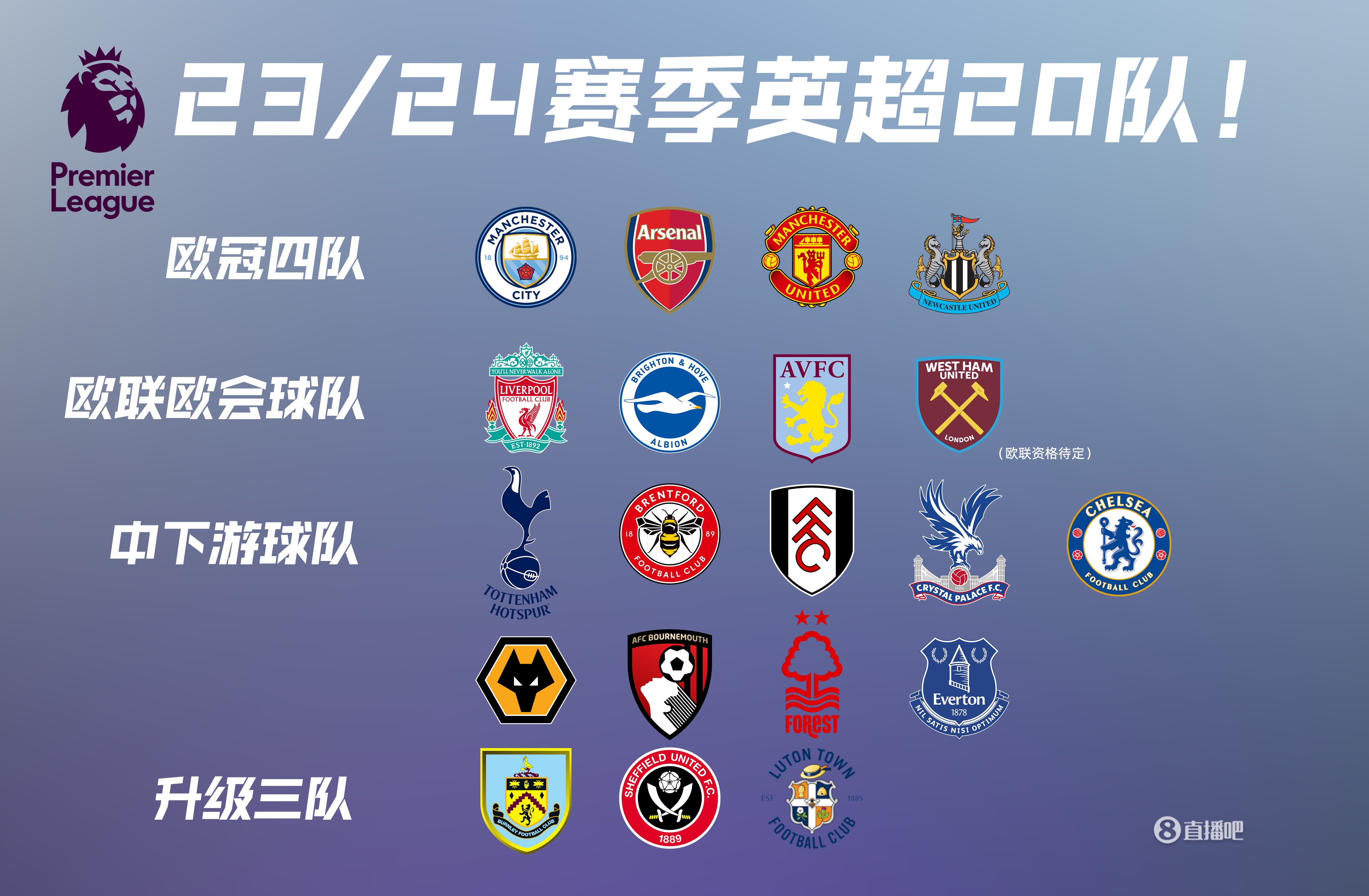 利扎拉祖专栏：德尚的严谨态度是法国队不在预选赛翻车的关键