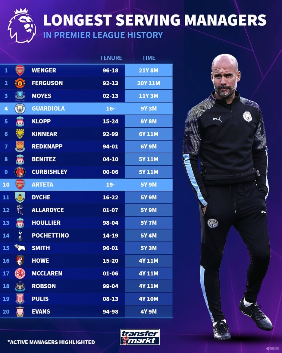 里程碑，伊尔迪兹替补出场迎来尤文生涯第100场正式比赛